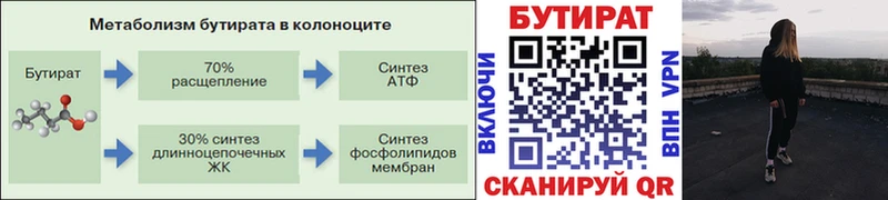 даркнет официальный сайт  Анапа  Бутират жидкий экстази  дарнет шоп  ОМГ ОМГ зеркало 